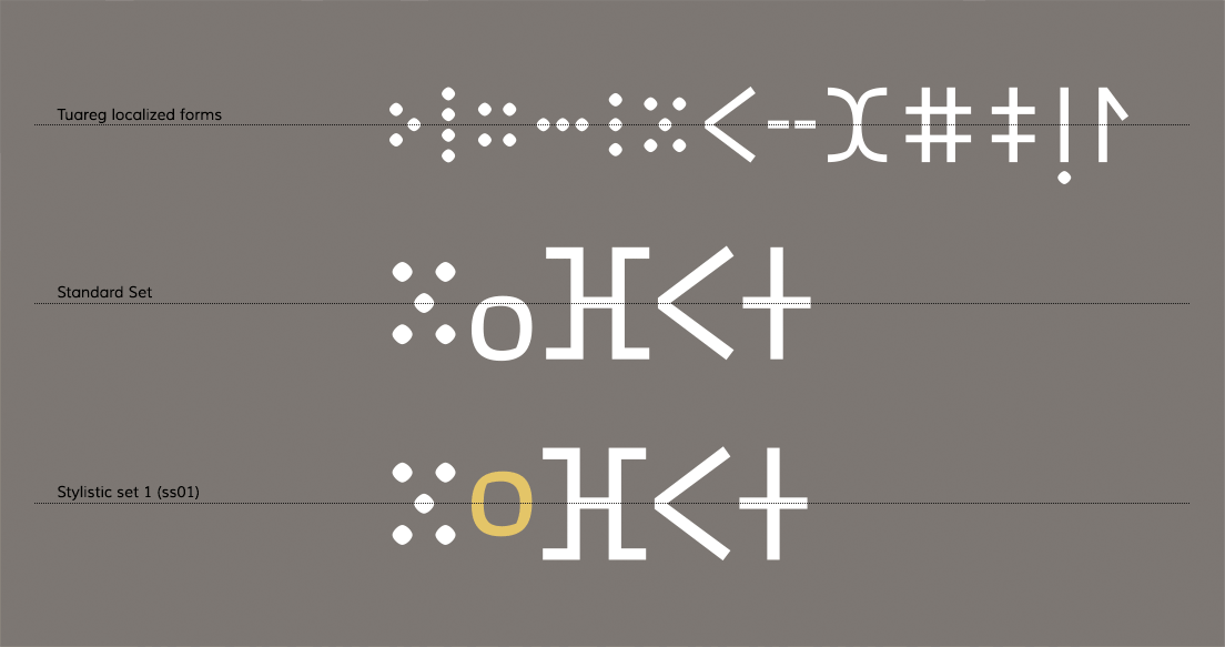 Stylistic set for a better alignment with Tuareg characters